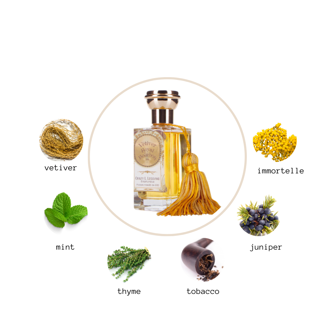 Vetiver Royal Bourbon