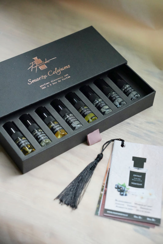 Parfumista Discovery set